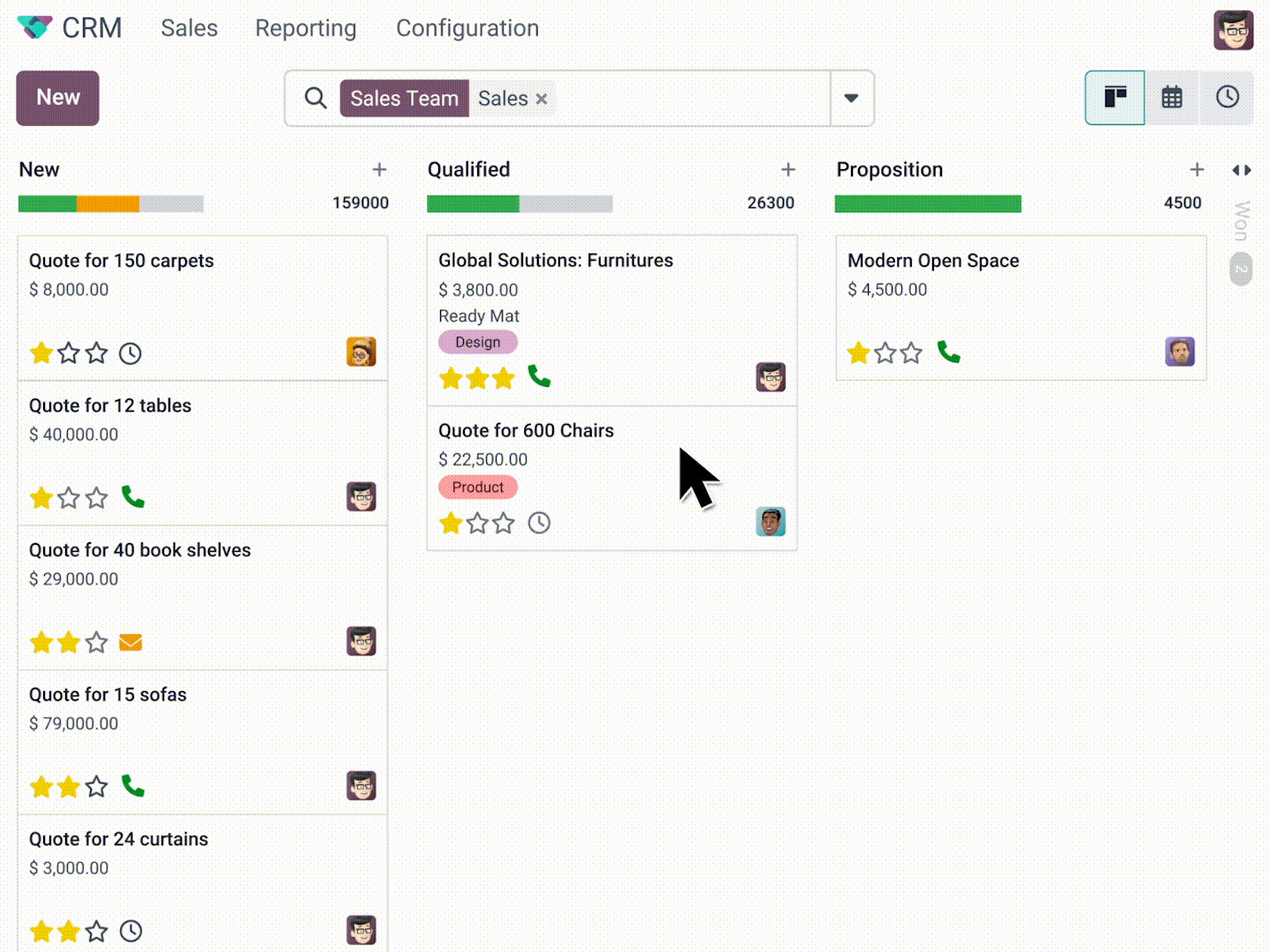 Demonstração do CRM, funil de vendas